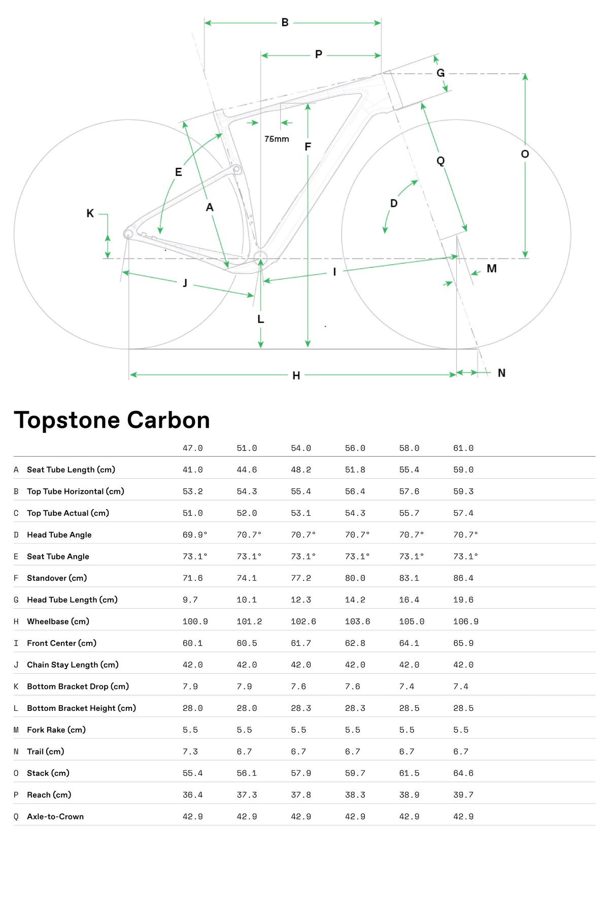 Topstone Carbon 3 Grx 1x Cannondale 2025 Deep Teal #8