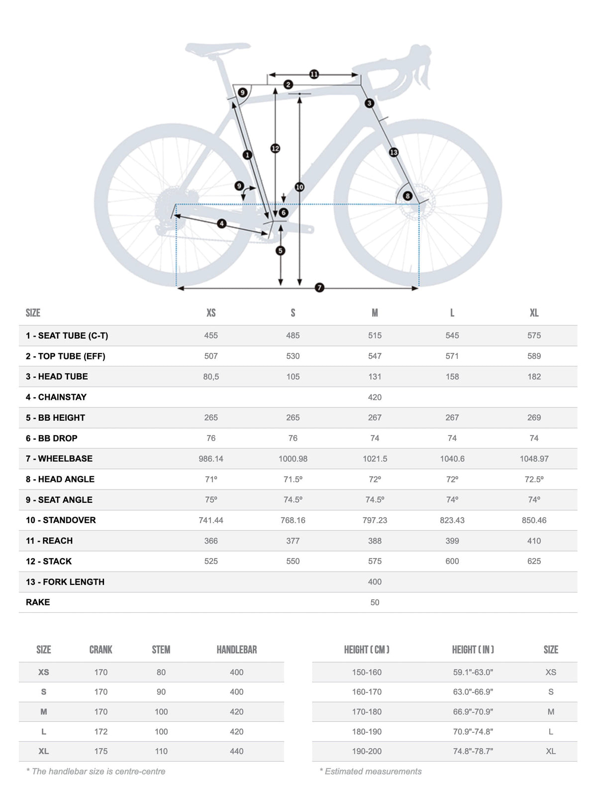 Orbea Gain M31e 1x 2023 Infinity Green Carbon View Matt #2