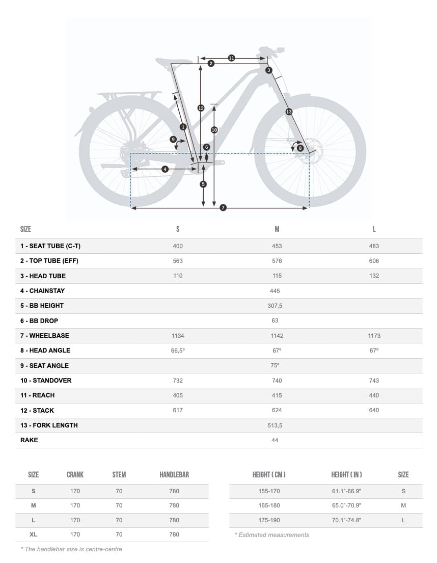 Orbea Kemen Mid 10 2024 Urban Green Gloss/Matt #4