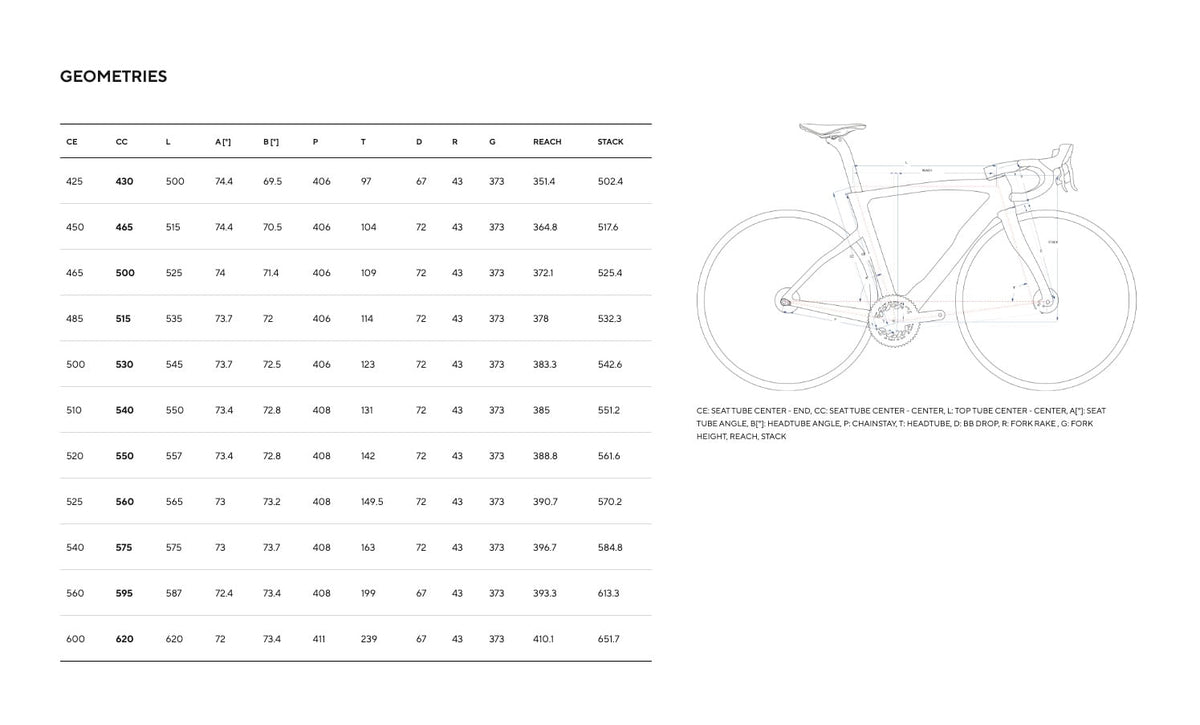 Pinarello F7 DT Swiss A1800 Spline D101-Razor Red Ultegra Di2 12v #4